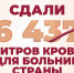 Добро в России #МЫВМЕСТЕ - Шалинский район